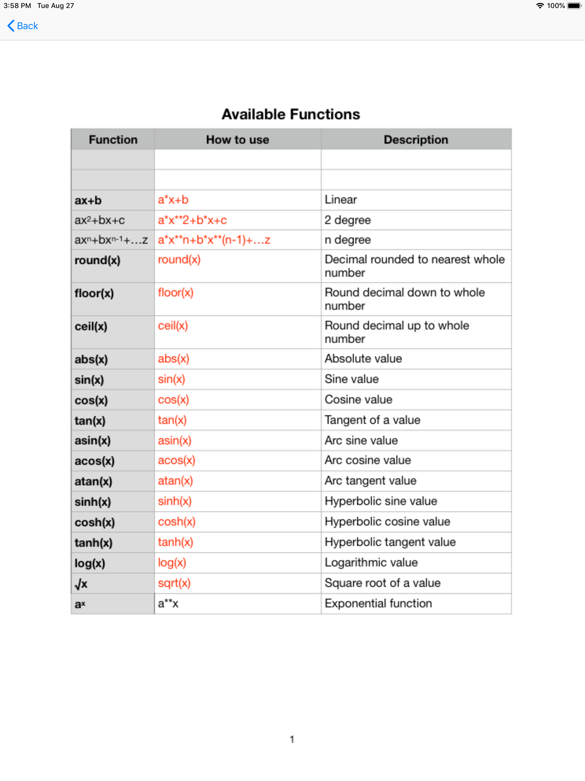 https://is1-ssl.mzstatic.com/image/thumb/Purple123/v4/e1/1b/3a/e11b3a0a-3b97-eb06-8451-3f8c66272124/pr_source.png/2048x2732.png