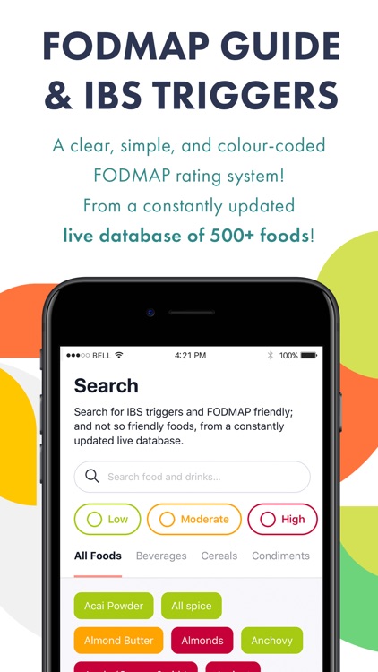 FODMAP & IBS Trigger Guide