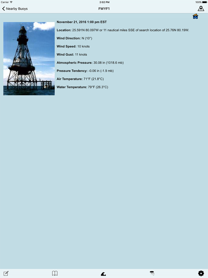 NOAA Buoy and Tide Data