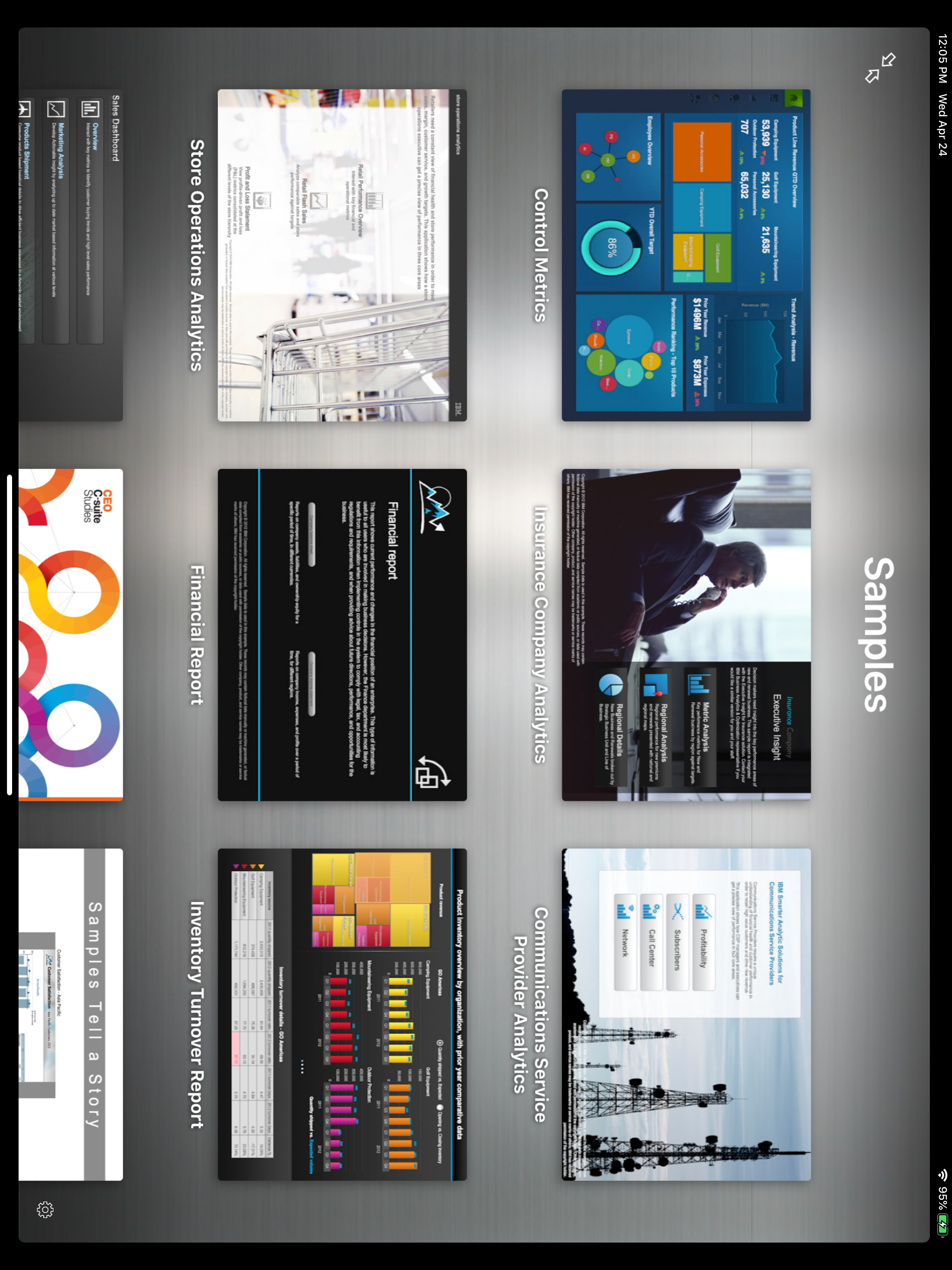IBM Cognos Analytics Reports