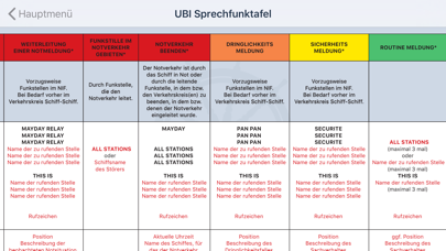 SRC LRC UBIのおすすめ画像6