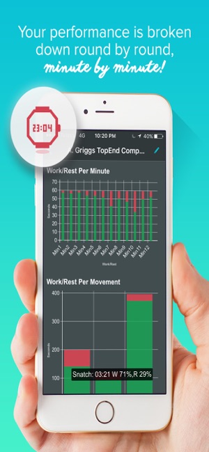 Wodalyse Pro Crossfit(圖3)-速報App