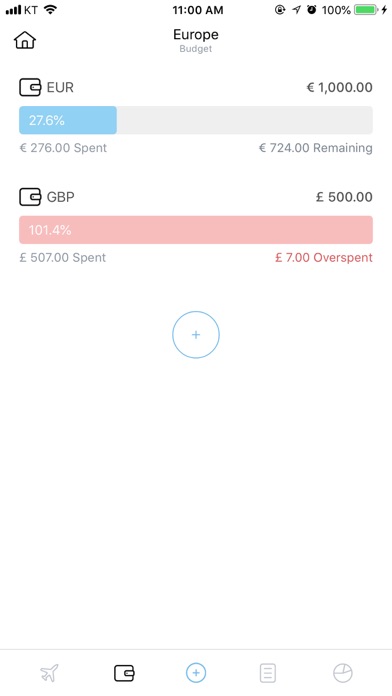 Trabee Pocket - Travel Budget Screenshot