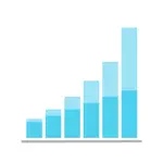 Compound Interest Graph App Support