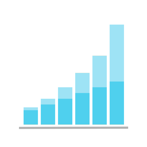 Compound Interest Graph