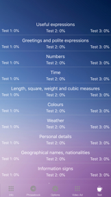 Learn Italian Language Course screenshot