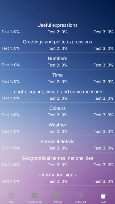Learn Italian Language Course iPhone screenshot