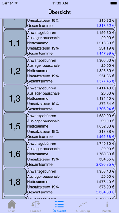 iKanzlei Screenshot