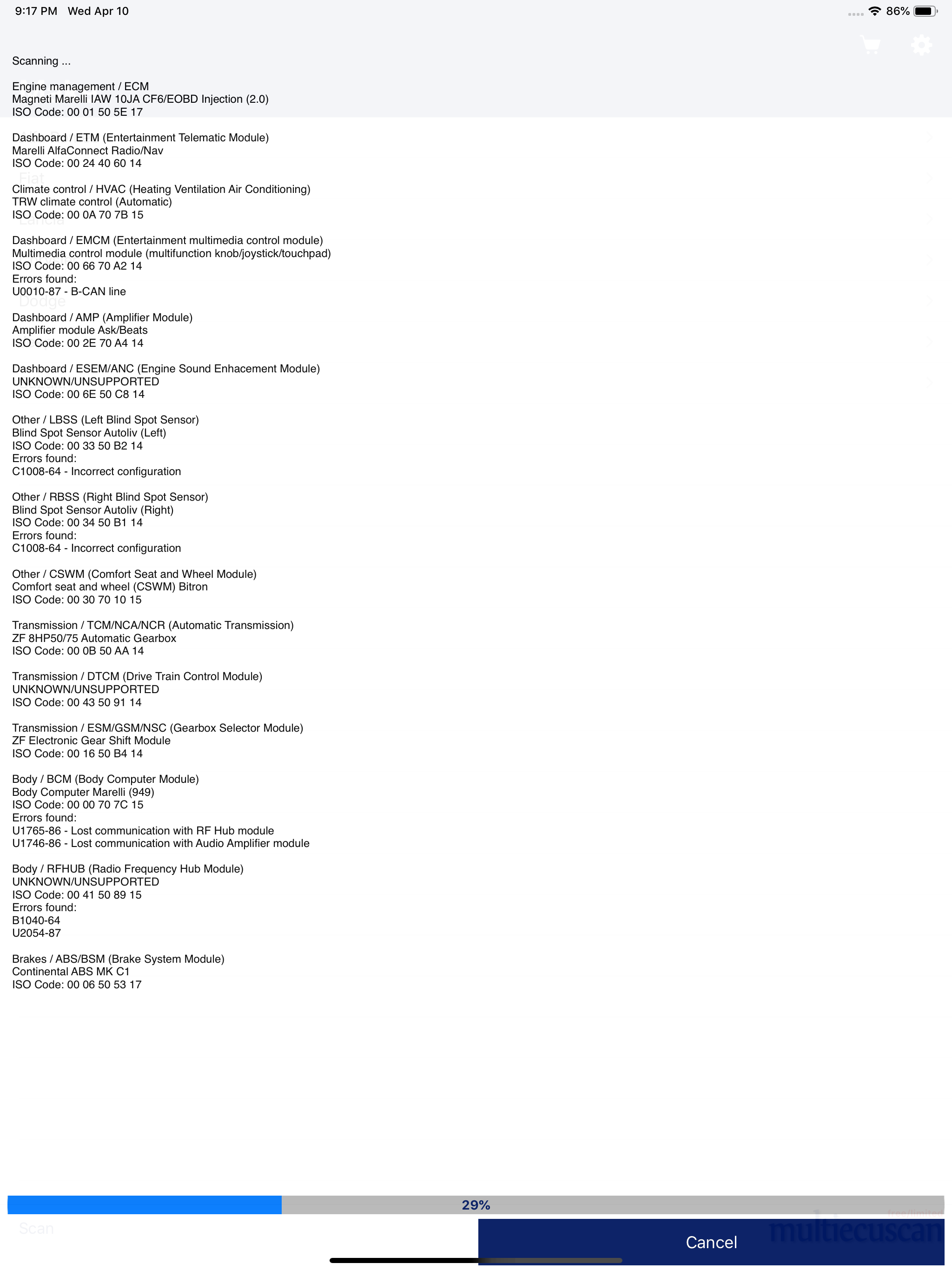 Multiecuscan