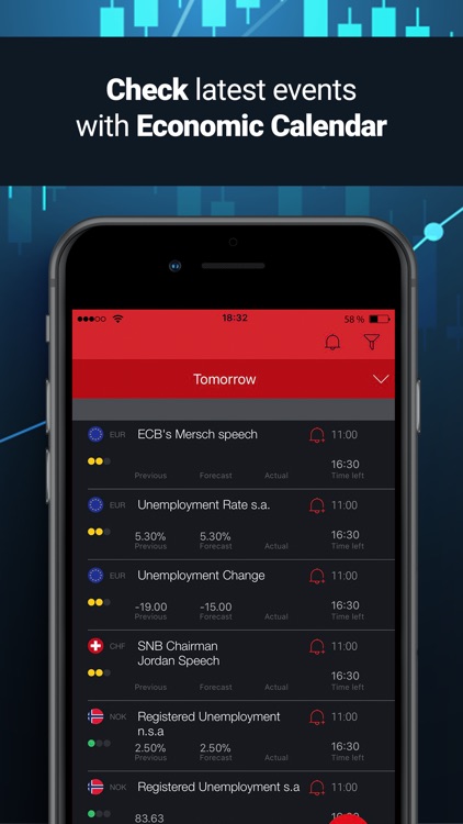FxPro – Forex Trading Tools