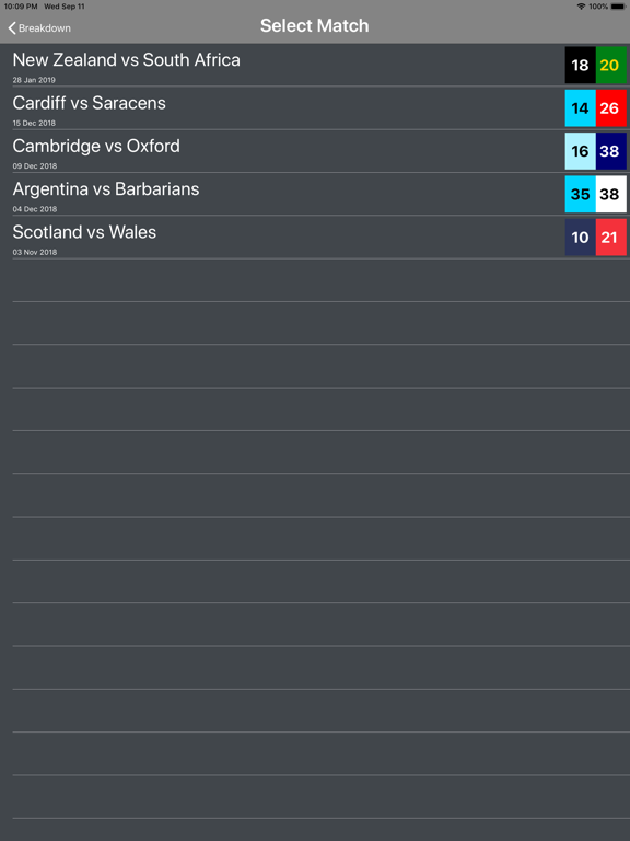 Breakdown: Rugby Stats iPad screenshot 8 - Sports app