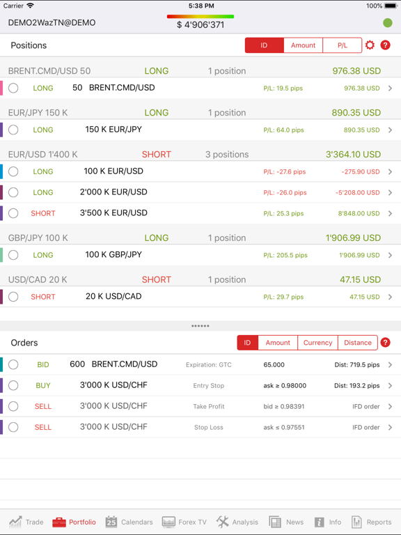Screenshot #5 pour BANK 3/4 Forex HD
