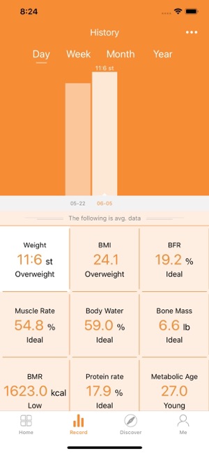 HN WEIGHT(圖2)-速報App