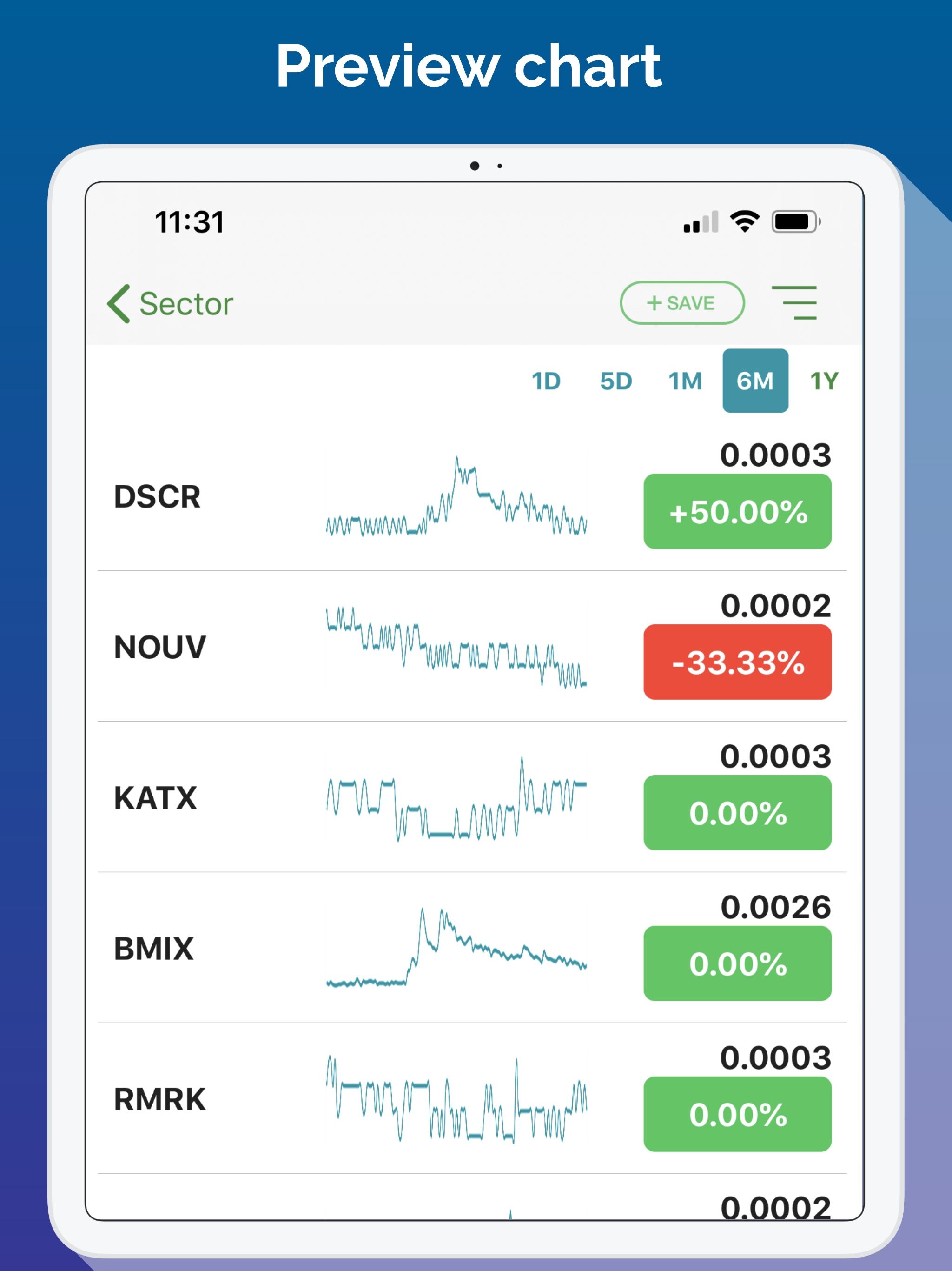 Penny Stocks Tracker &Screener