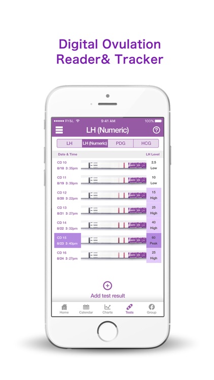Premom Ovulation Calculator