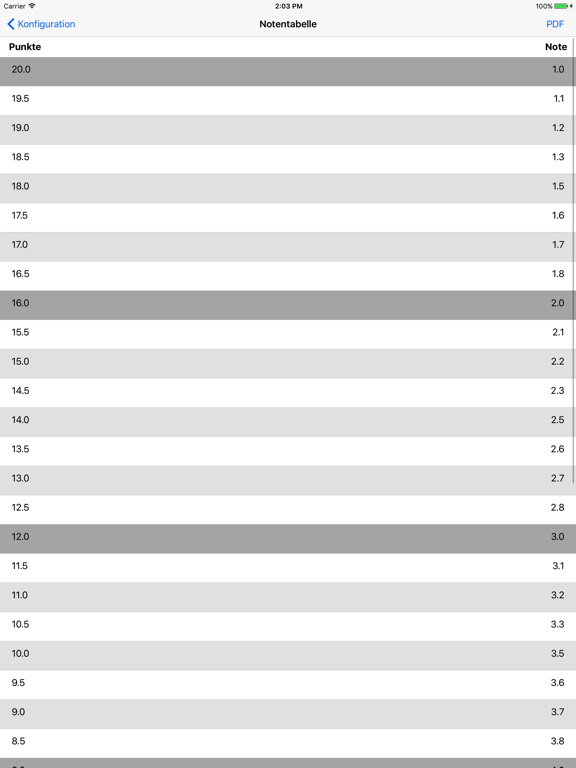 Screenshot #5 pour Notentabelle für Lehrkräfte