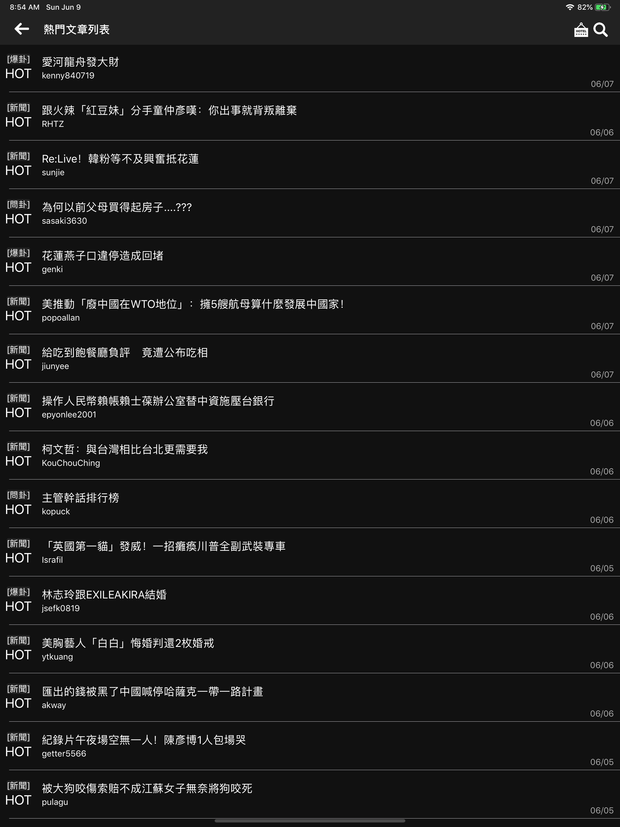 PTT鄉民懶人包