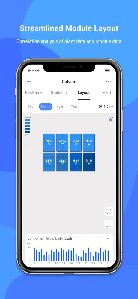 Afore Smart HOME