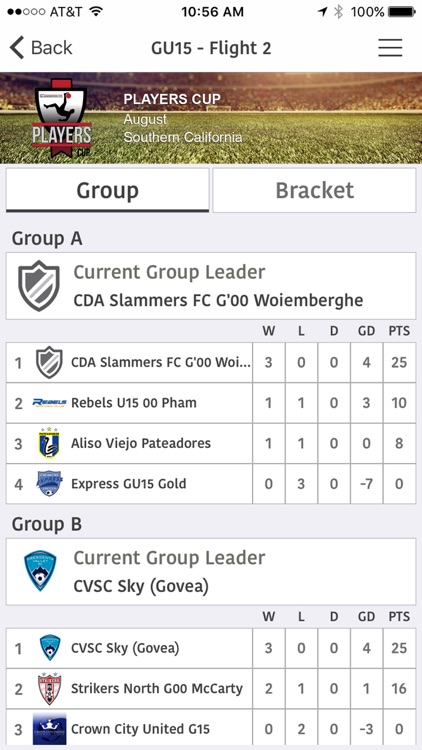 Players Cup screenshot-3