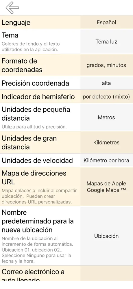 Compartir mi ubicación GPS