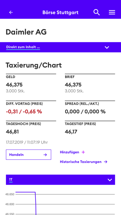 How to cancel & delete Börse Stuttgart App from iphone & ipad 3