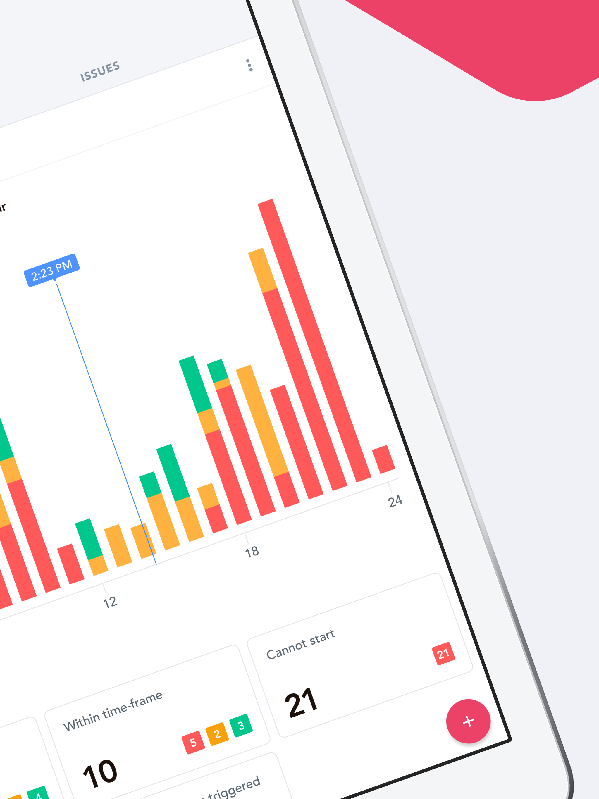 Ideagen Smartforms Essentials