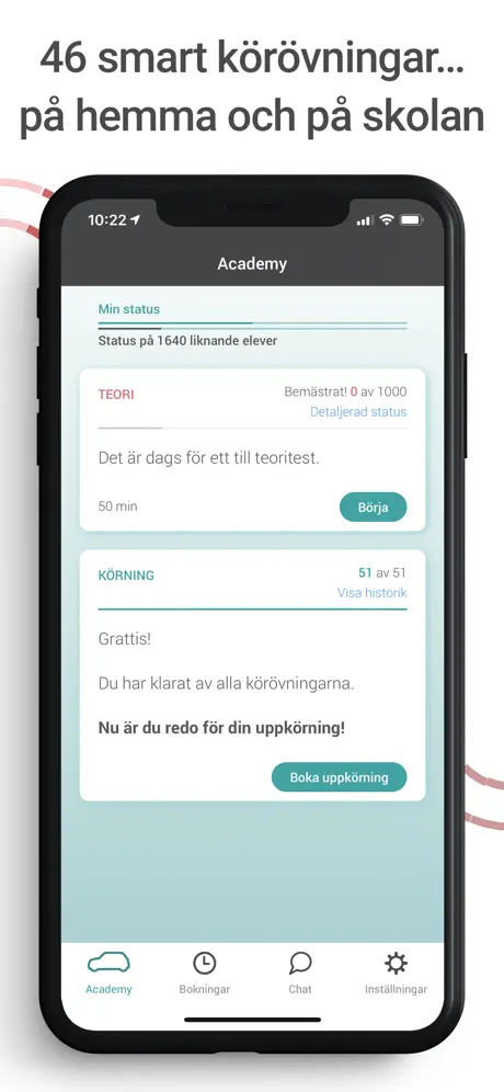 Mitt Körkort