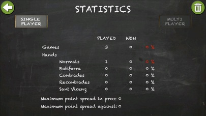 ButiCard Screenshot