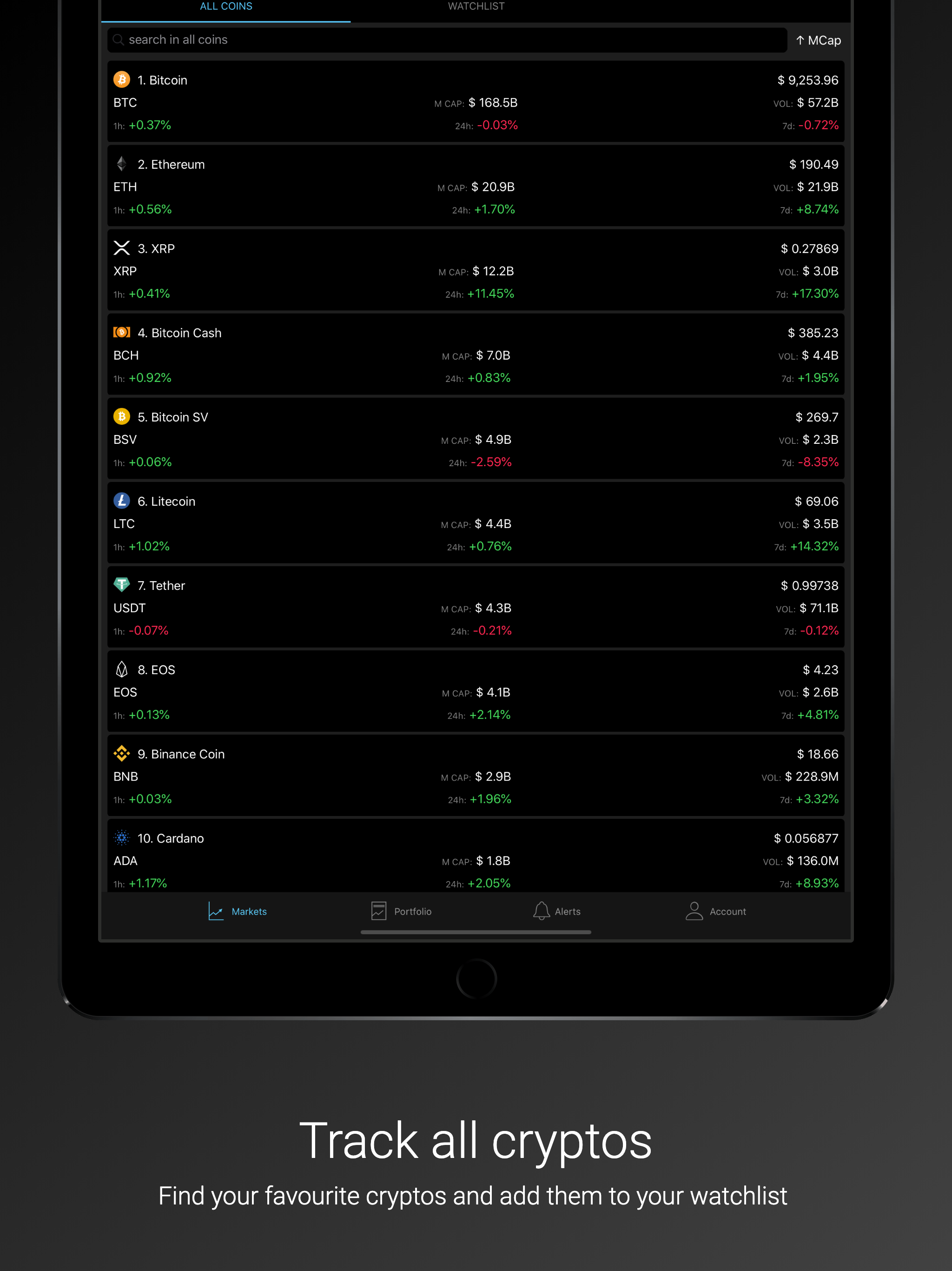 Coincrypt - Crypto Tracker
