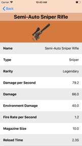Gun Guide for Fortnite screenshot