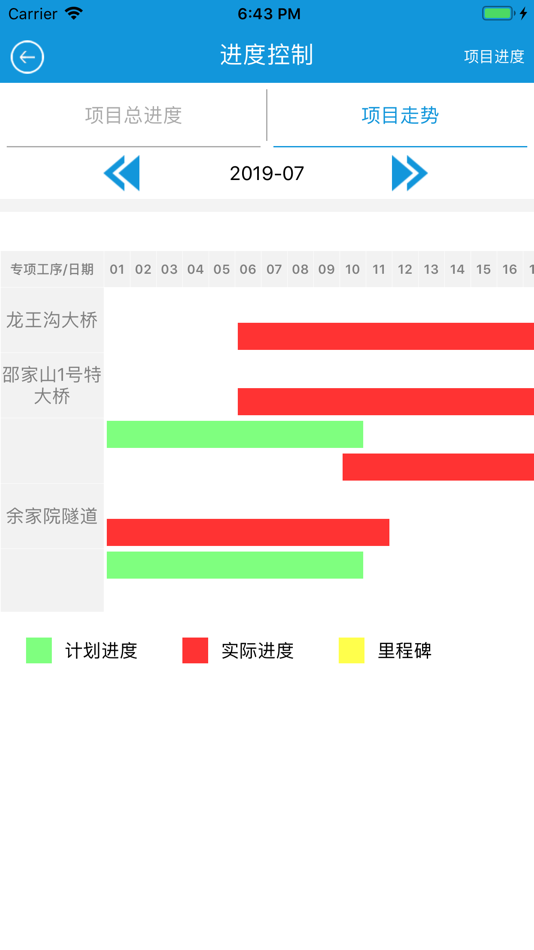 #4. 悦监理 (iOS) 由: 西安凯悦软件有限责任公司