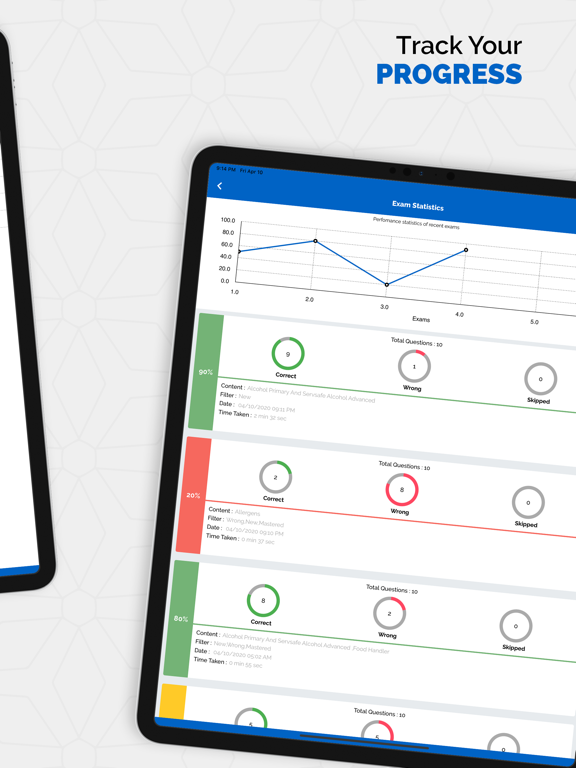ServSafe Practice Tests iPad screenshot 5 - Food & Drink app