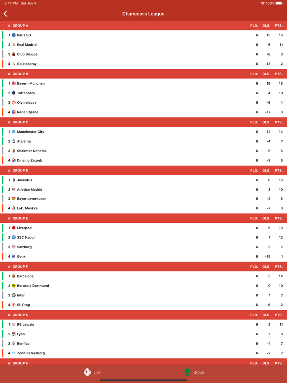 Football Portugal iPad screenshot 8 - Sports app