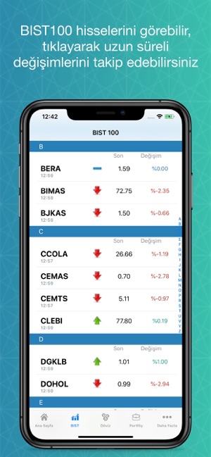 Canlı Borsa-Döviz Altın Kripto(圖2)-速報App