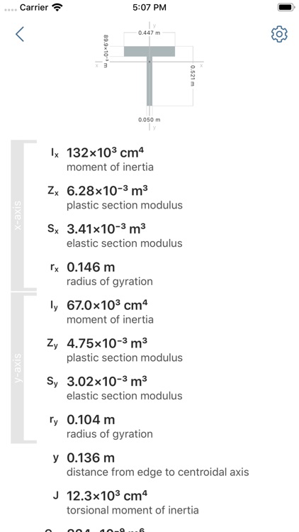 Cross Section Engineering Data