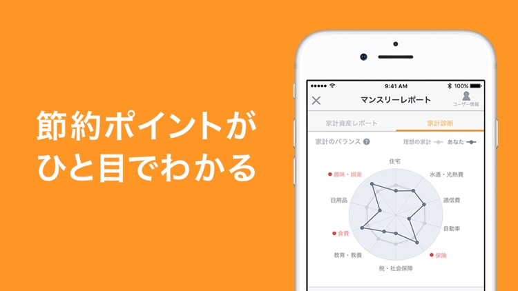 マネーフォワード ME - 人気の家計簿(かけいぼ)