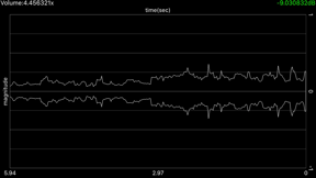 Audio Analyzer screenshot