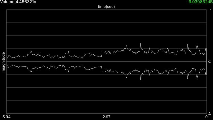 Audio Analyzer screenshot-6