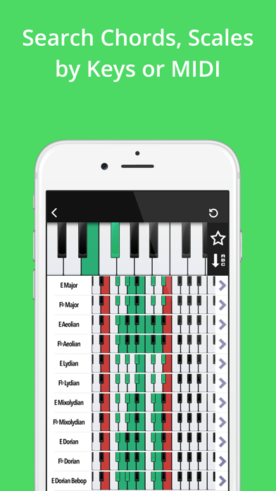 Piano Companion: chords, scales, stave, circle of fifths screenshot 2