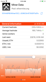 Miner Data screenshot