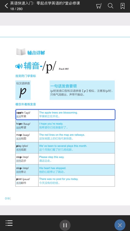 英语入门必修课