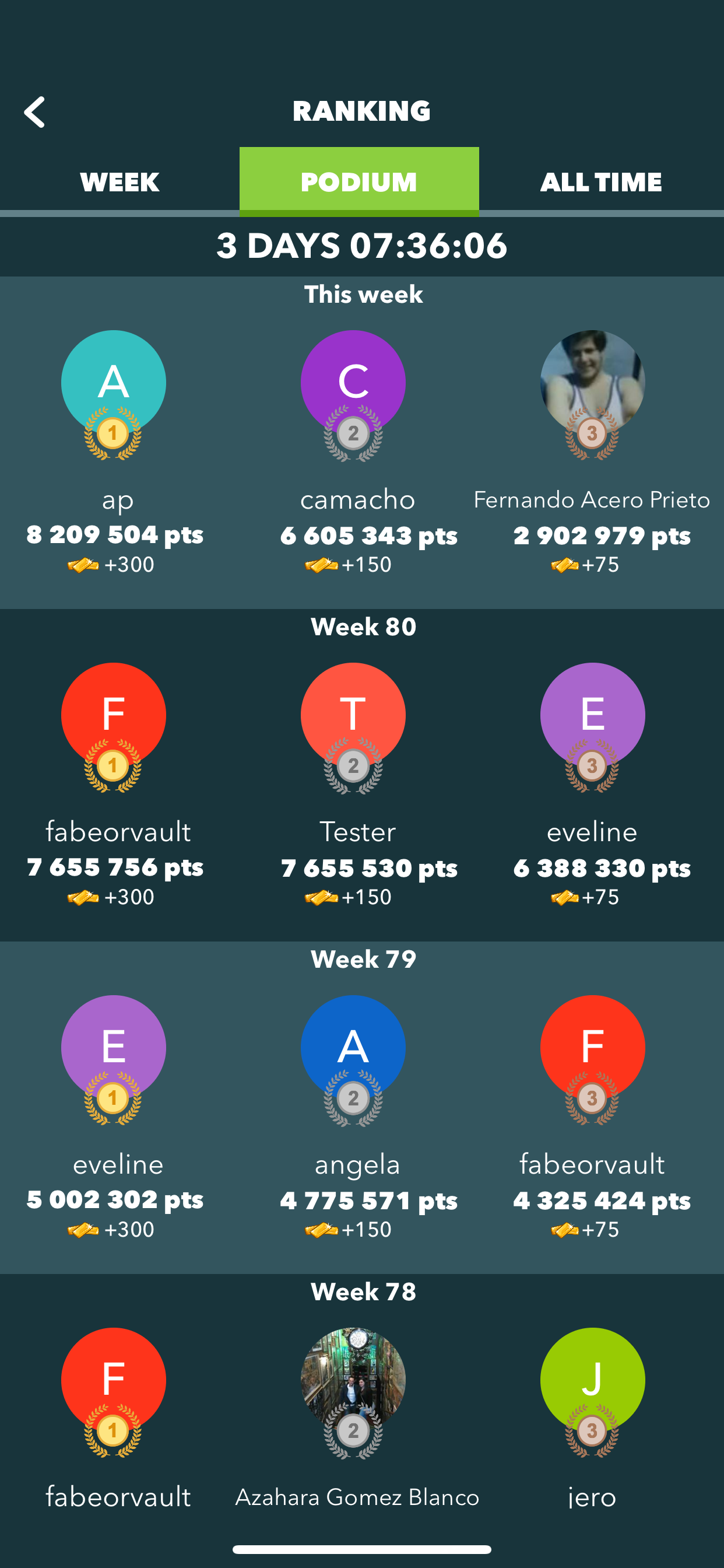Trivia World Quiz
