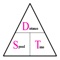 Distance speed and time are the parameters used in our daily life and we need to know how mathematically and visually