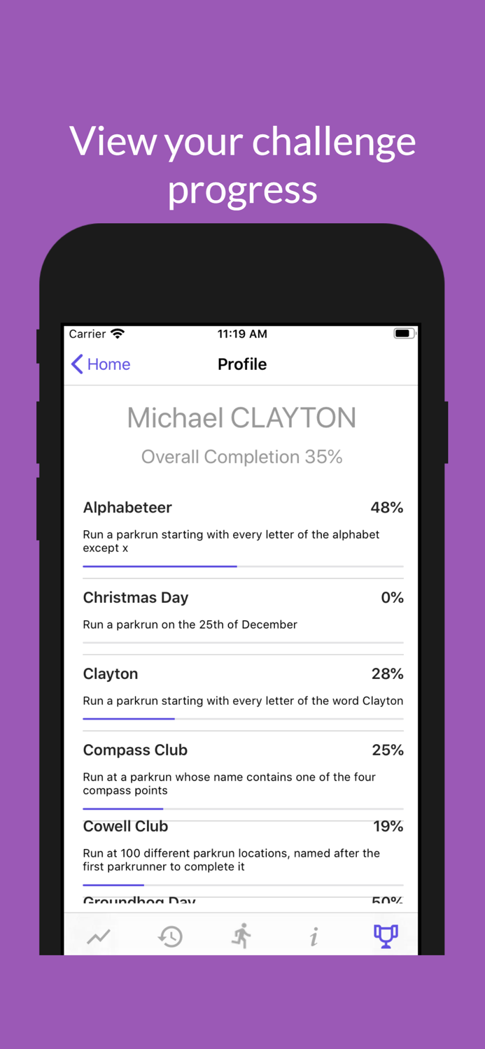 5K parkrunner results