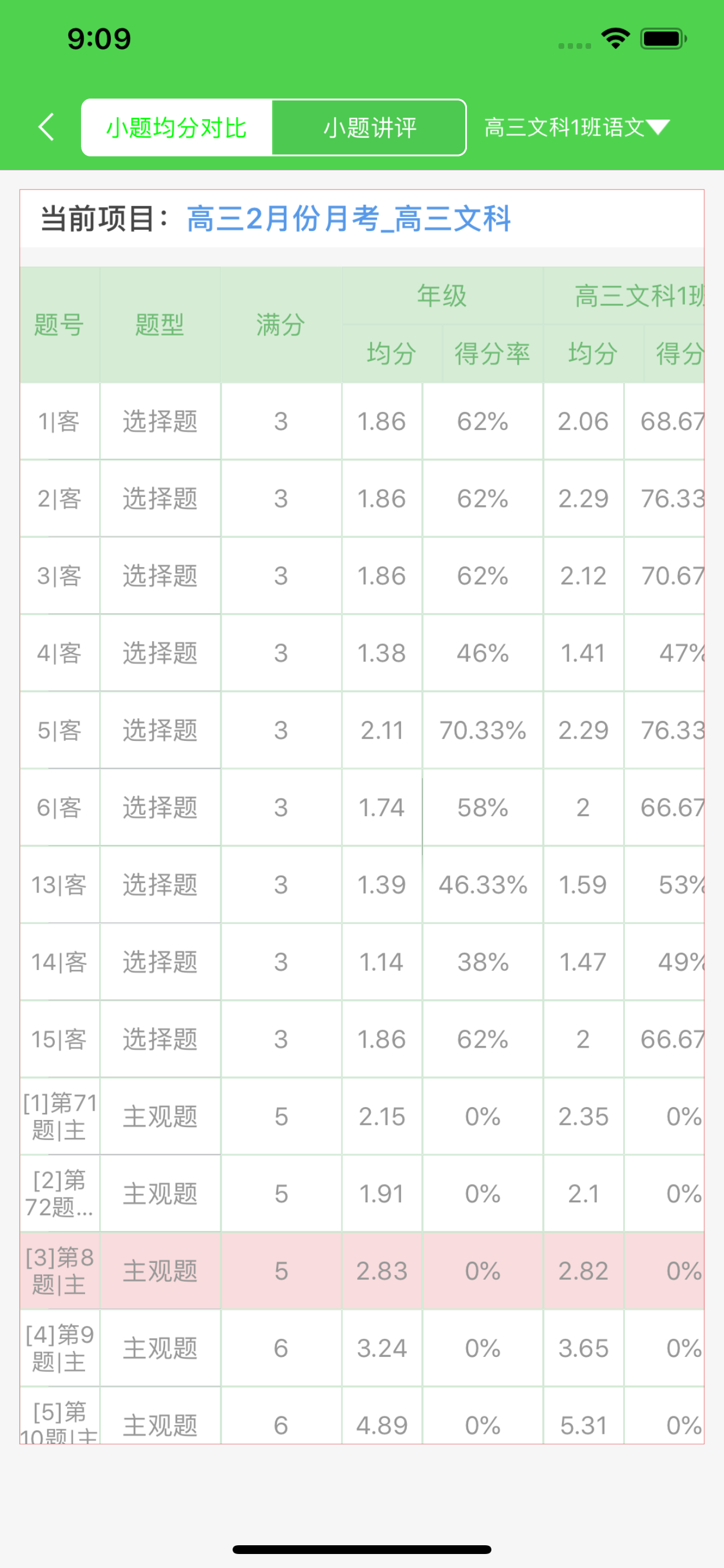 翼提分