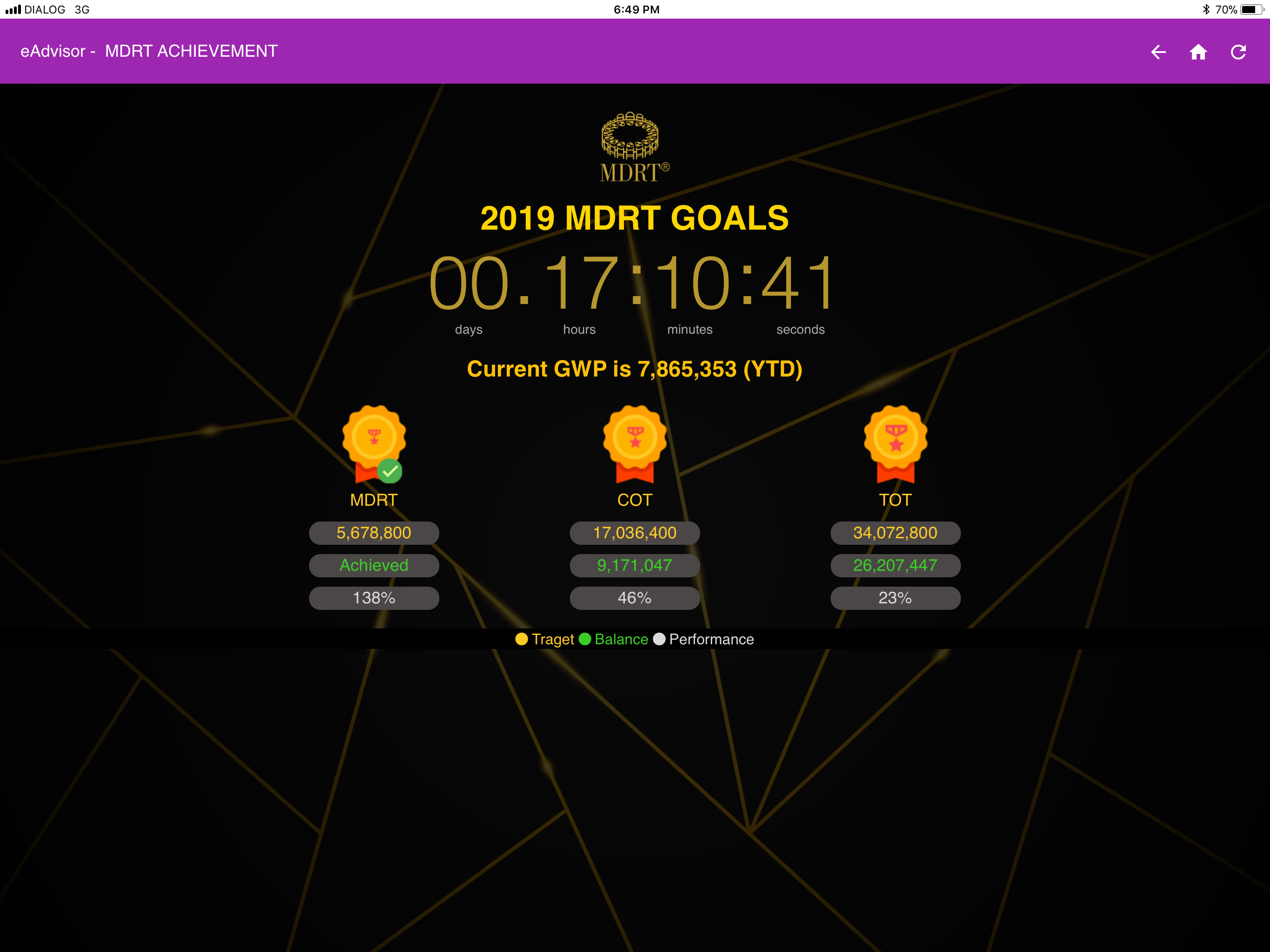 eAdvisor