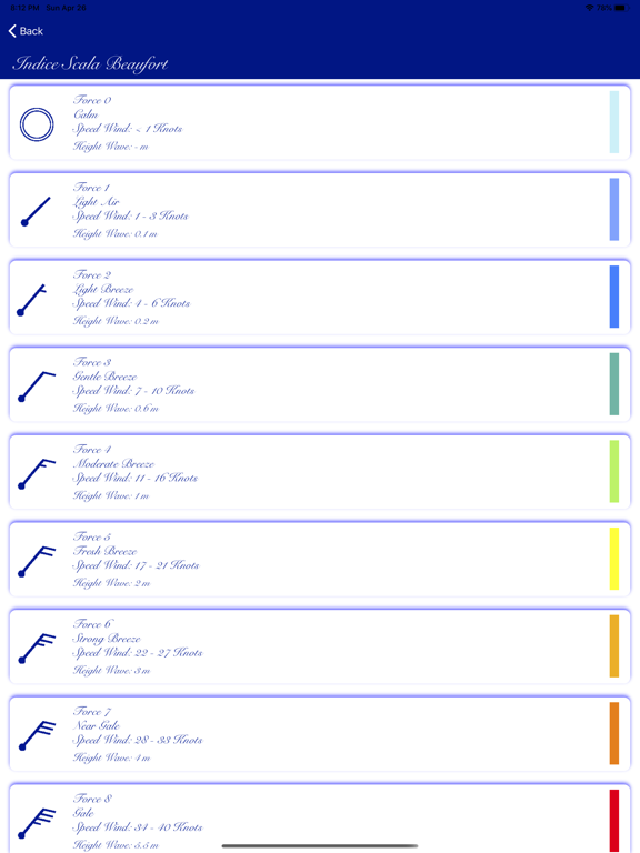 Screenshot #6 pour Scala Beaufort