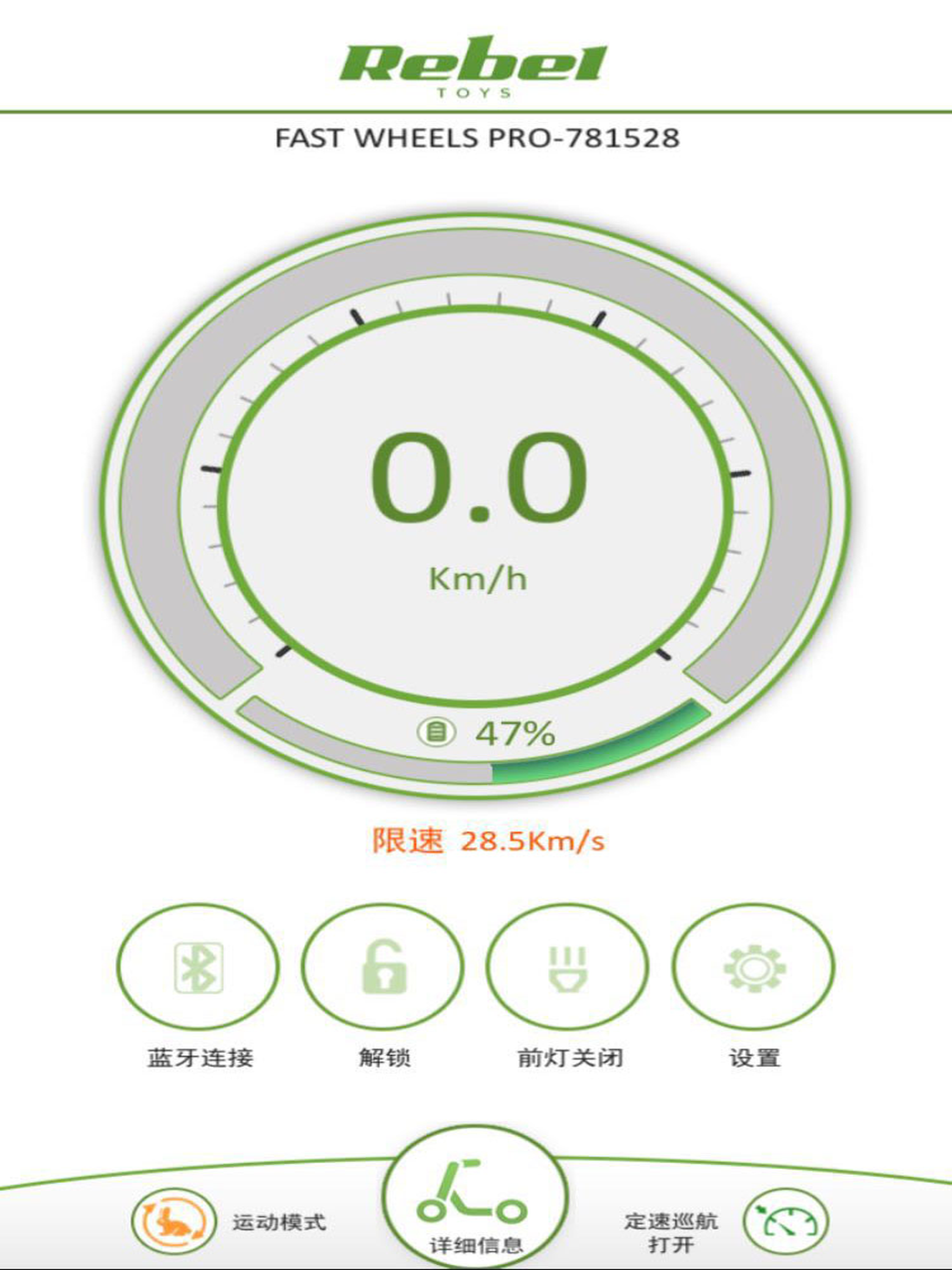 REBEL Fastwheels PRO