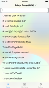 Telugu Christian Songs screenshot