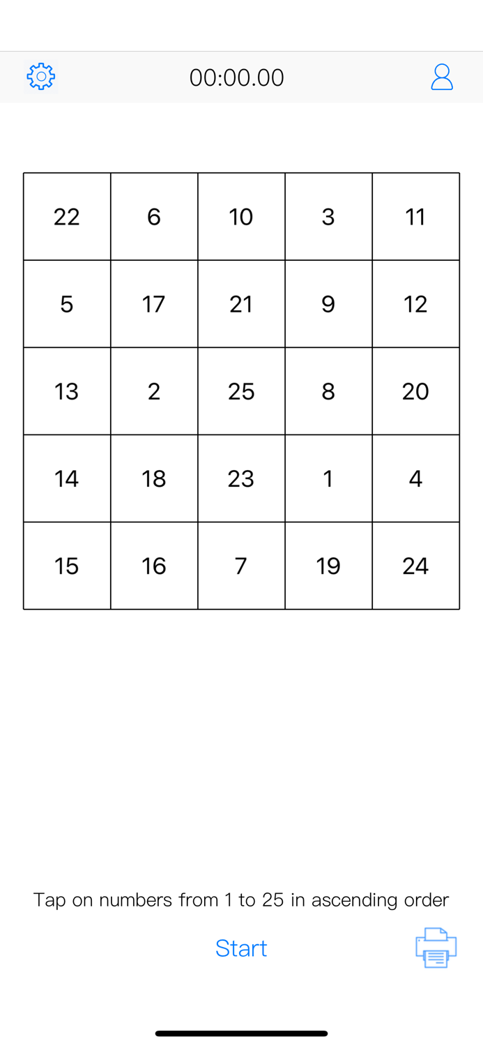 Schulte table - fast reading.